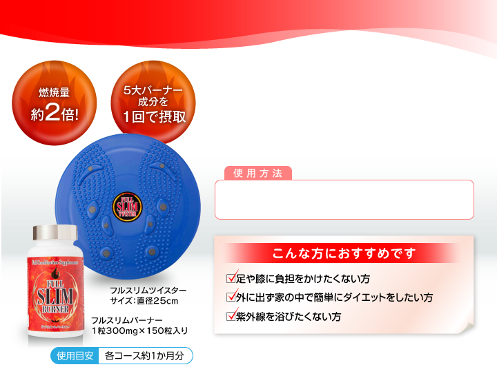 フルスリムセット
