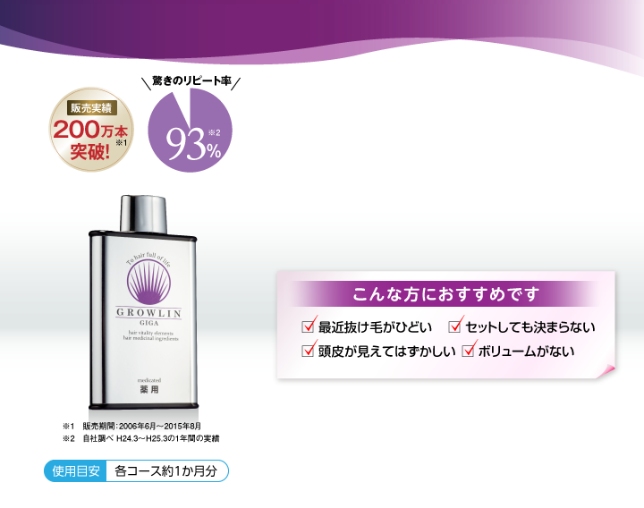 薬用グローリン・ギガ