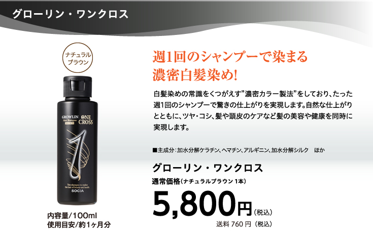 グローリン・サンクロス 
