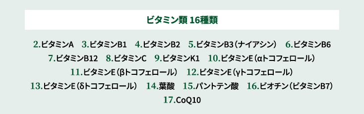 ビタミン類 16種類