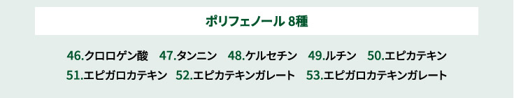 ポリフェノール 8種